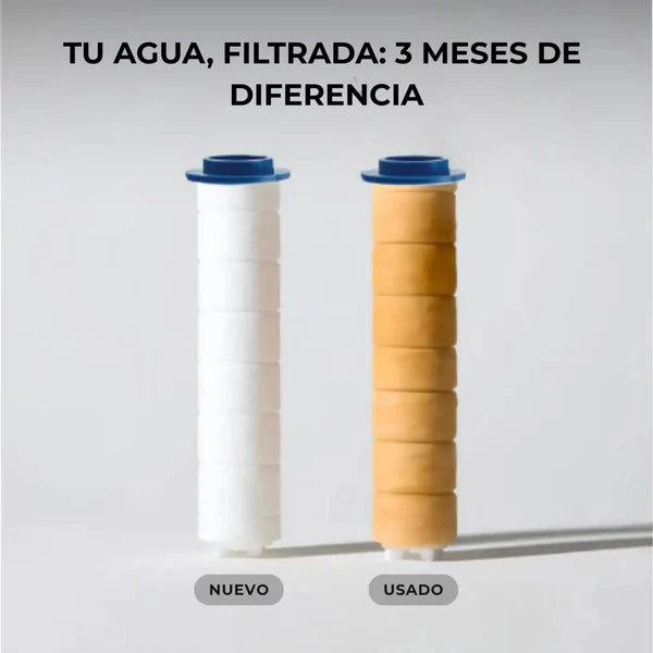Presión de agua potente y uniforme