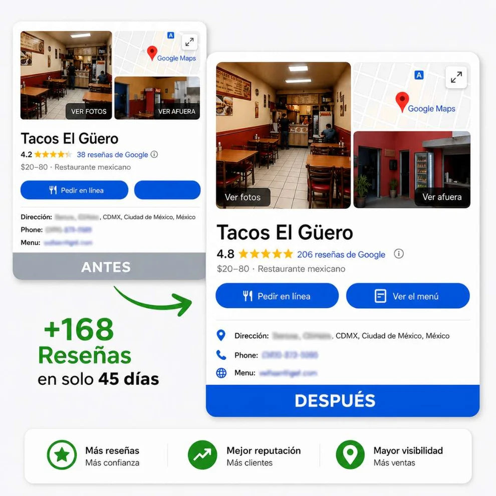 Placa de Google Reseñas