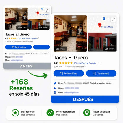 Placa de Google Reseñas