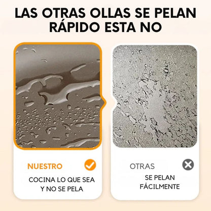 Olla de Hierro® Forjada Para Resistirlo Todo