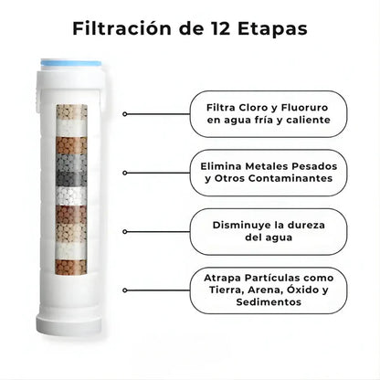Presión de agua potente y uniforme