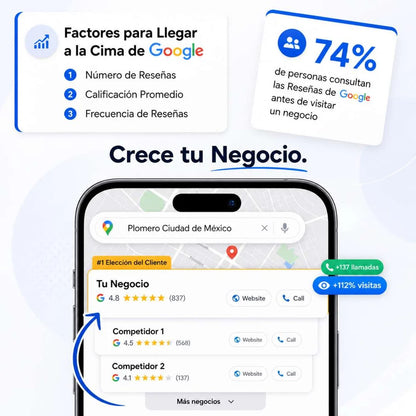 Placa de Google Reseñas
